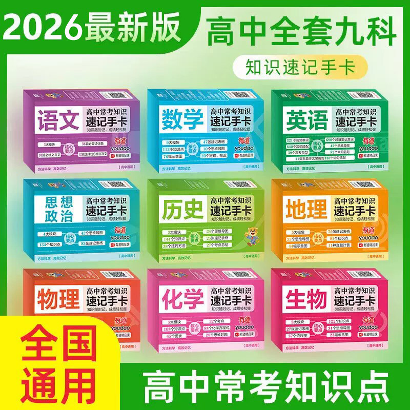 高中数理化考点及公式图片