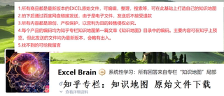 三银行监管指标合规风险现金管理反洗钱师金融风险管理