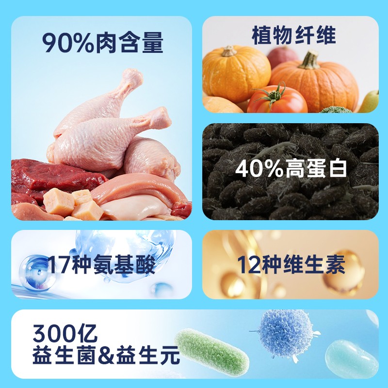 品尼高【鲜肉酶解猫粮】5斤幼猫成猫通用型猫粮图片