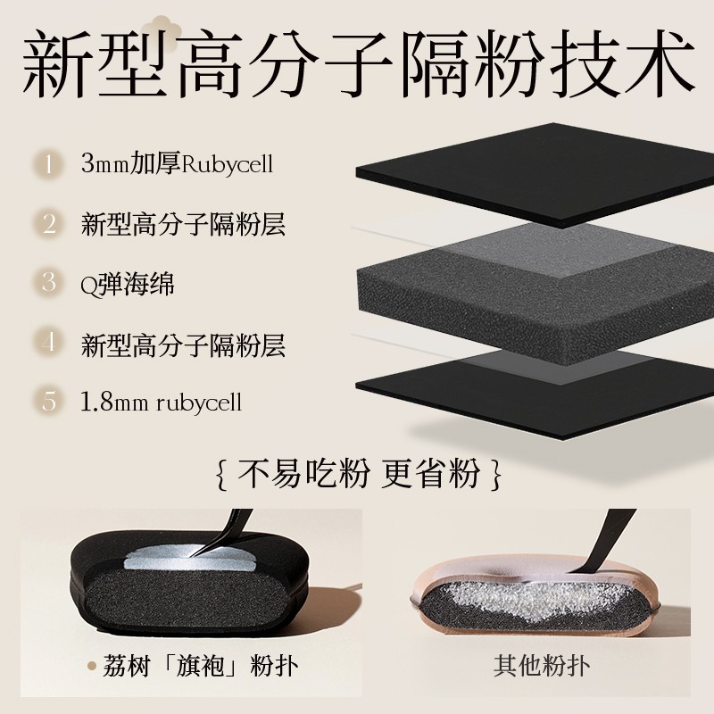 【张宇专属】荔树旗袍粉扑一字刷超软不吃粉干湿两用便携化妆粉扑图片