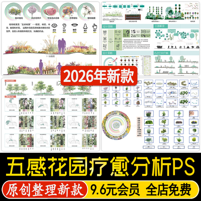 五感花园种植分析园艺疗法植物配置康养疗愈治愈PS分析图PSD素材