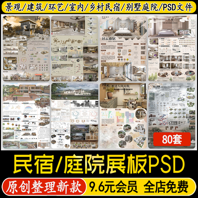 乡村民宿景观建筑室内别墅庭院设计改造分析图素材PS展板PSD模板