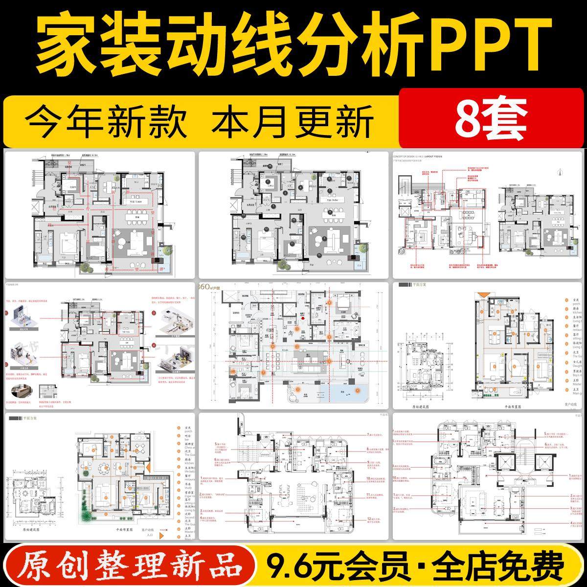 室内家装大平层功能分区户型优化动线平面分析图PPT模版方案设计图片
