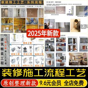 室内装饰公司工程验收标准流程规范手册装修施工工艺流程PPT模板