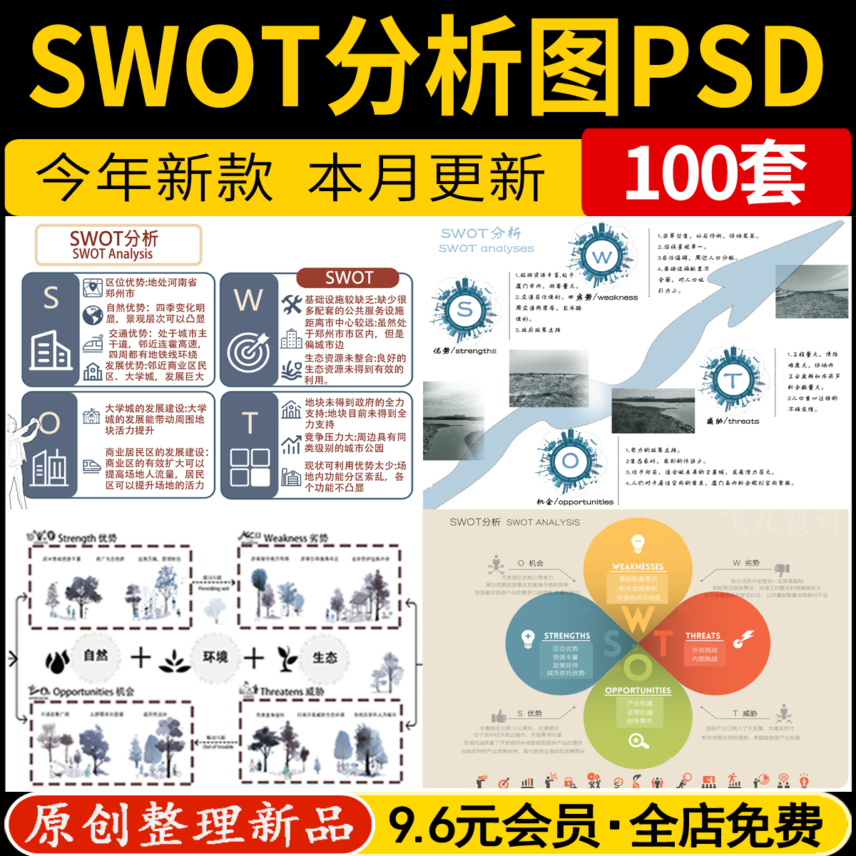 竞赛风园林景观建筑规划ps优劣势SWOT分析图PSD分层 Ai数据图表