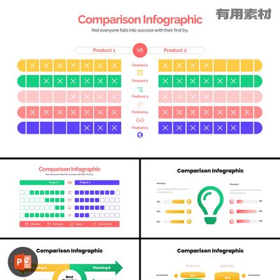 【PPT-385】50+张比较对比图示逻辑分析图可编辑新款可编PPT模板