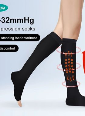 Cofoe Medical Toeless Compression stocking Medium compressio