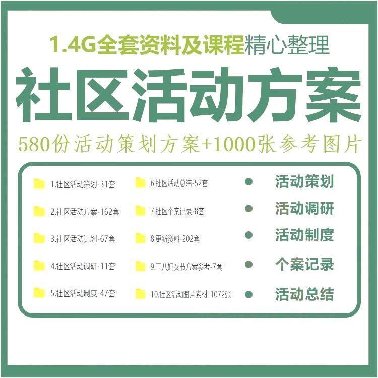 社区活动方案街道文化宣传策划服务计划工作调研应急案例电子资料