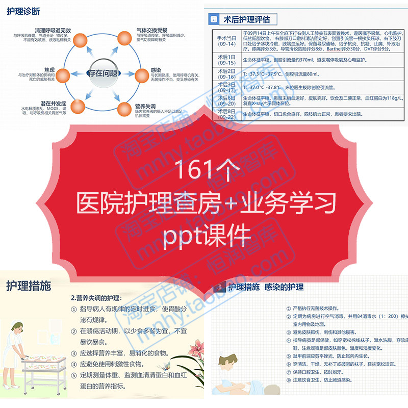医院护理查房业务学习骨科内科外科妇产儿科口腔科护士ppt课件