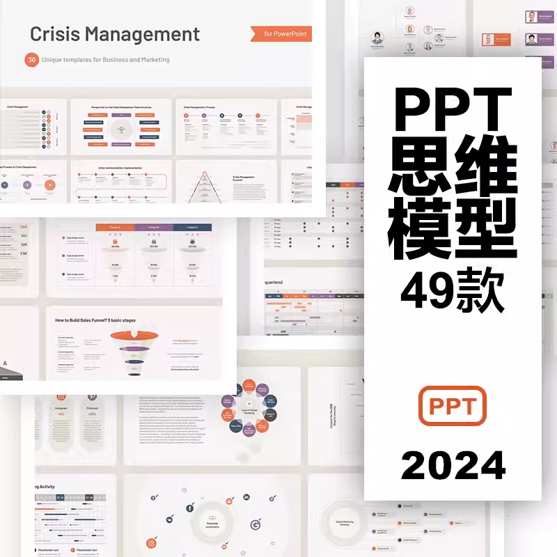 PPT思维导图逻辑数据分析图形时间轴组织结构表格饼状环形图模板