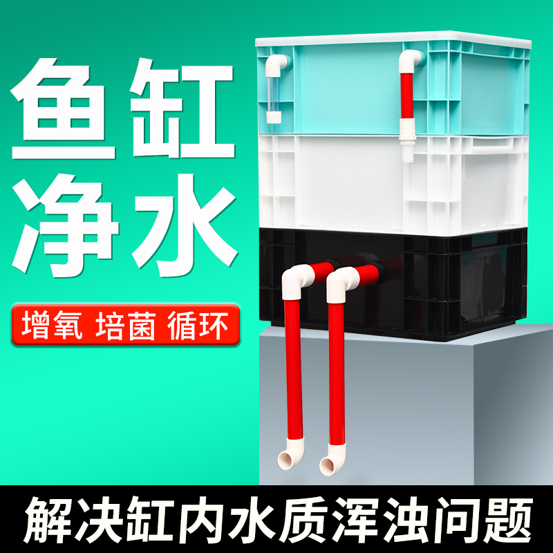 鱼缸鱼池滴流盒周转箱过滤箱