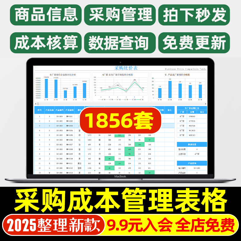 采购成本管理Excel表格进度成本利润核算表