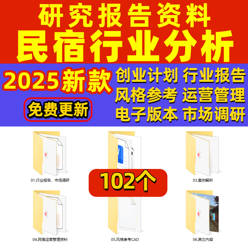 民宿客栈短租旅舍行业研究分析报告产业发展趋势市场调研文档资料