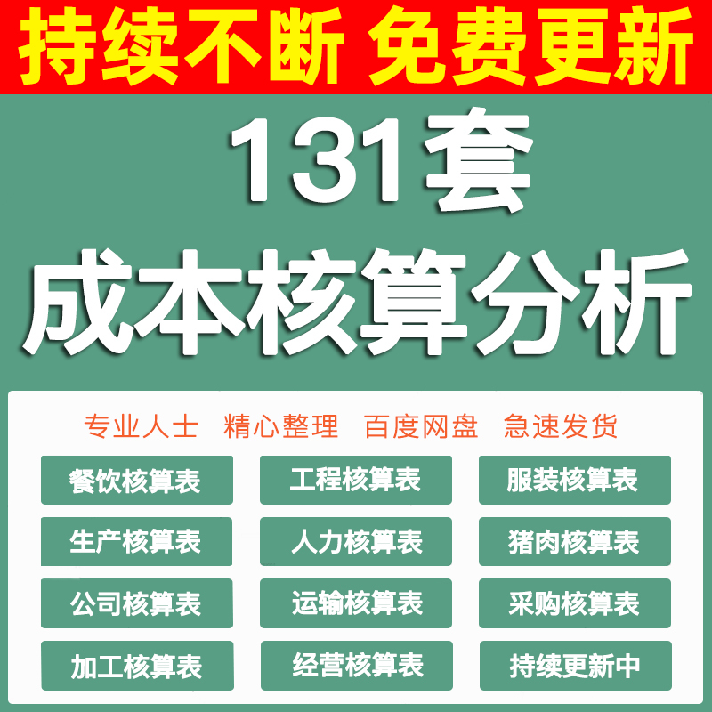 餐饮产品生产成本核算表数据统计分析表计划表趋势Excel表格模板