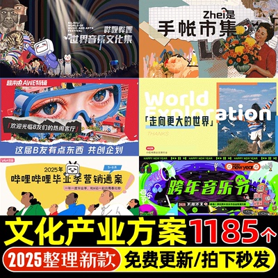 4A广告公司文化产业运营文创周边设计品牌IP营销策划PPT方案