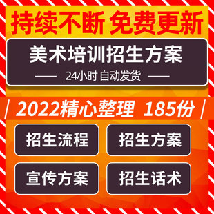 少儿美术绘画培训班画室招生方案话术技巧营销网络宣传推广地推