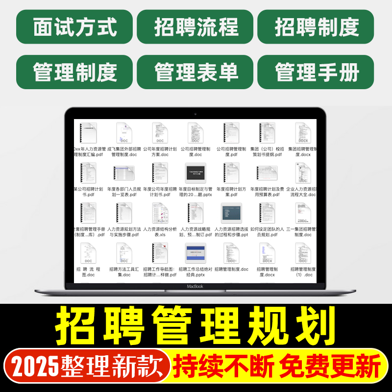 企业人力资源HR招聘管理方案人员编制需求定制计划岗位配置定岗