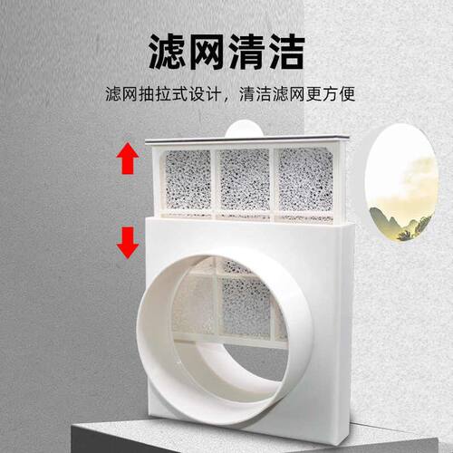 新风系统空气铝箔管道进风前置初效过滤器滤网净化箱除蚊虫子灰尘