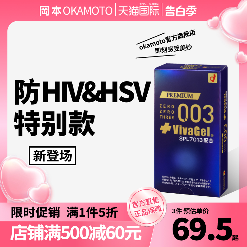 特添抗HIV、HSV作用的VivaGel