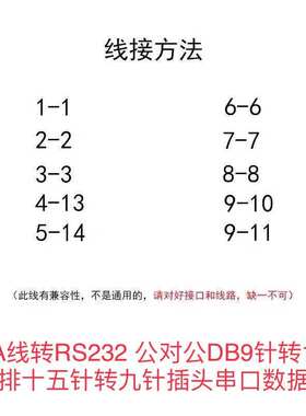 黑色VGA线转RS232 公对母DB9孔转15针三排Q十五针转九孔串口信号