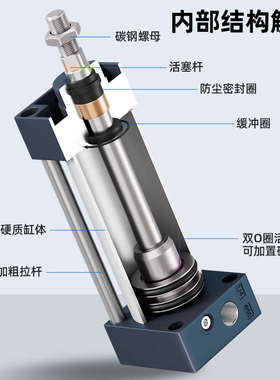 SC气缸大全63/80/10p0x50x75x100x150x200S大推力小型气动伸缩气
