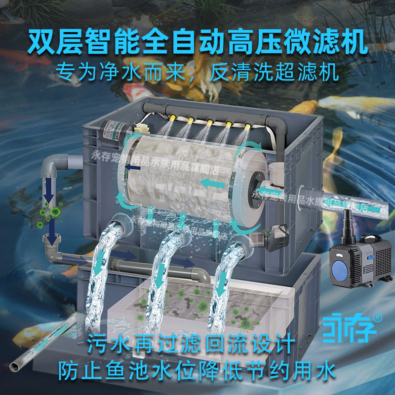 鱼池转鼓微滤机智能鱼粪便自动反冲洗过滤器水产养殖水循环过滤箱