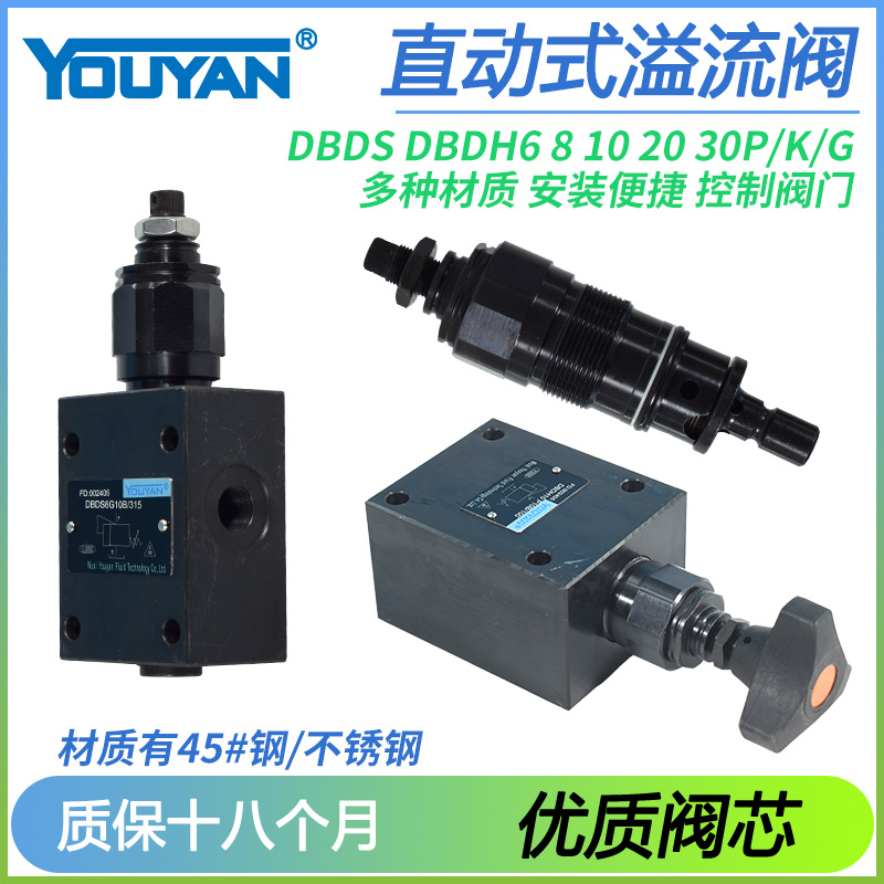 DBDH6 8 10 20 30液压DBDS6 10 20 30K直动P式G溢流阀10B/315 200