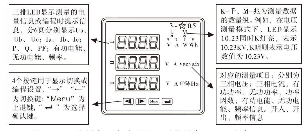数字电测量表 数显电能表 pd211-1z4s9多功能电力仪表