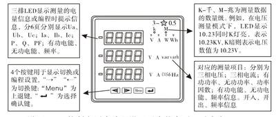 。数字电测量表 数显电能表 PD211-1Z4S9多功能电力仪表
