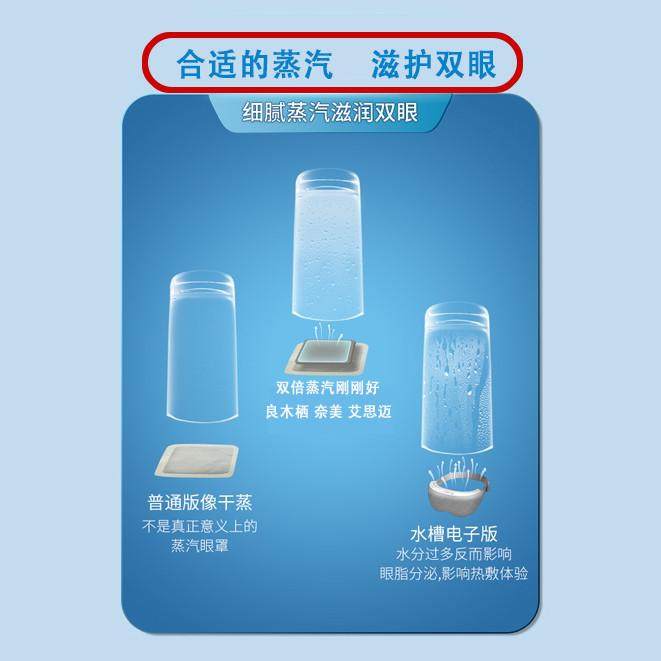 便宜大碗奈美热敷蒸汽眼罩疲困劳干涩眼睡眠遮光45℃睑板腺热敷贴,居家日用,蒸汽眼罩,淘宝优惠券,粉丝福利购,淘宝优惠卷