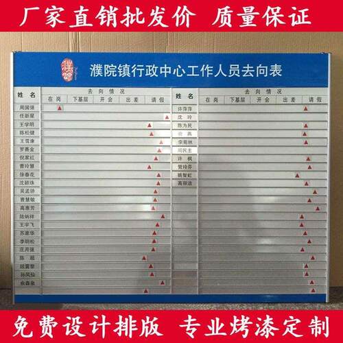 铝合金工作人员去向牌定做烤漆丝印铝材导向牌标牌门牌可换科室牌