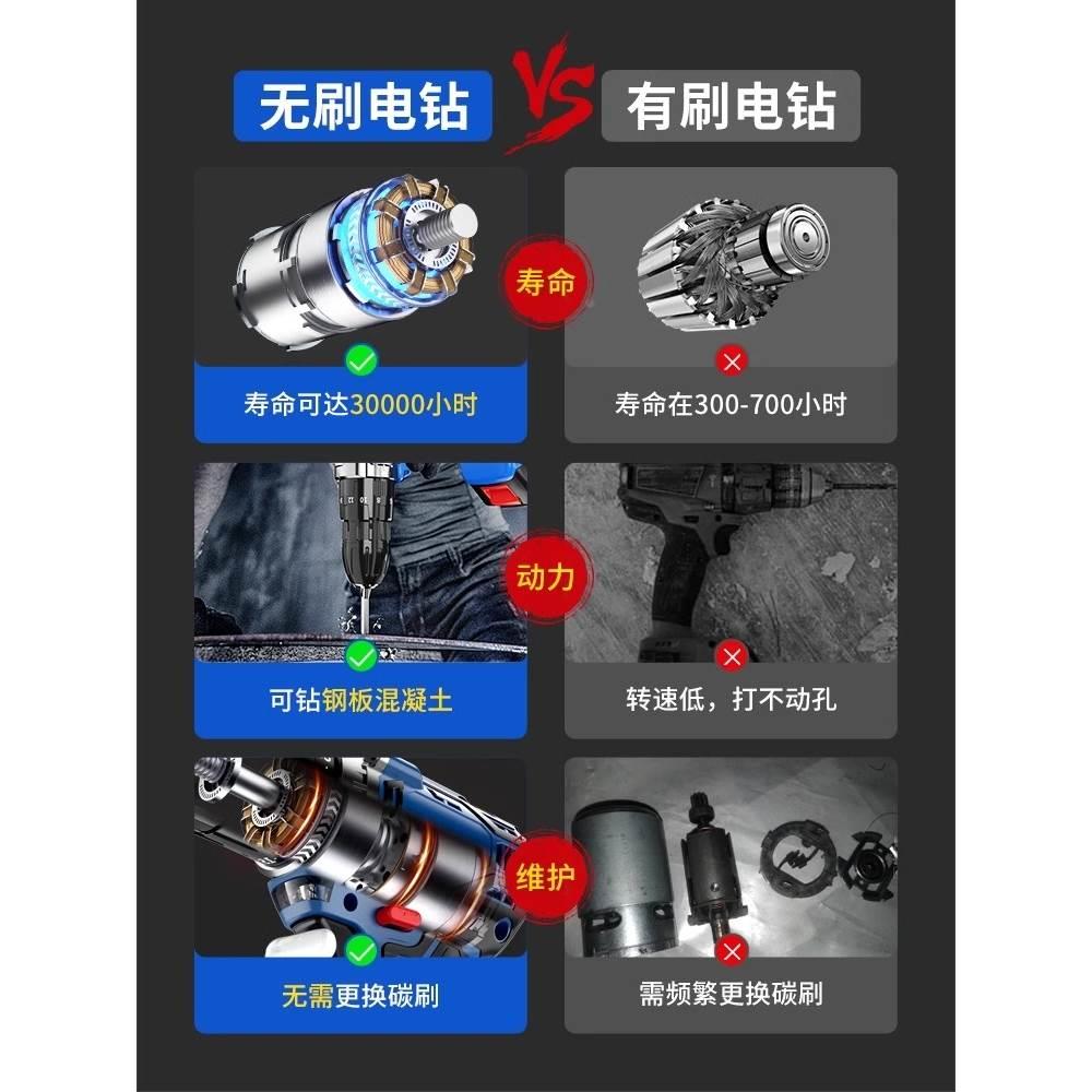 德国进口无刷手电钻冲击钻家用锂电池手电动钻手枪钻电动螺丝刀充