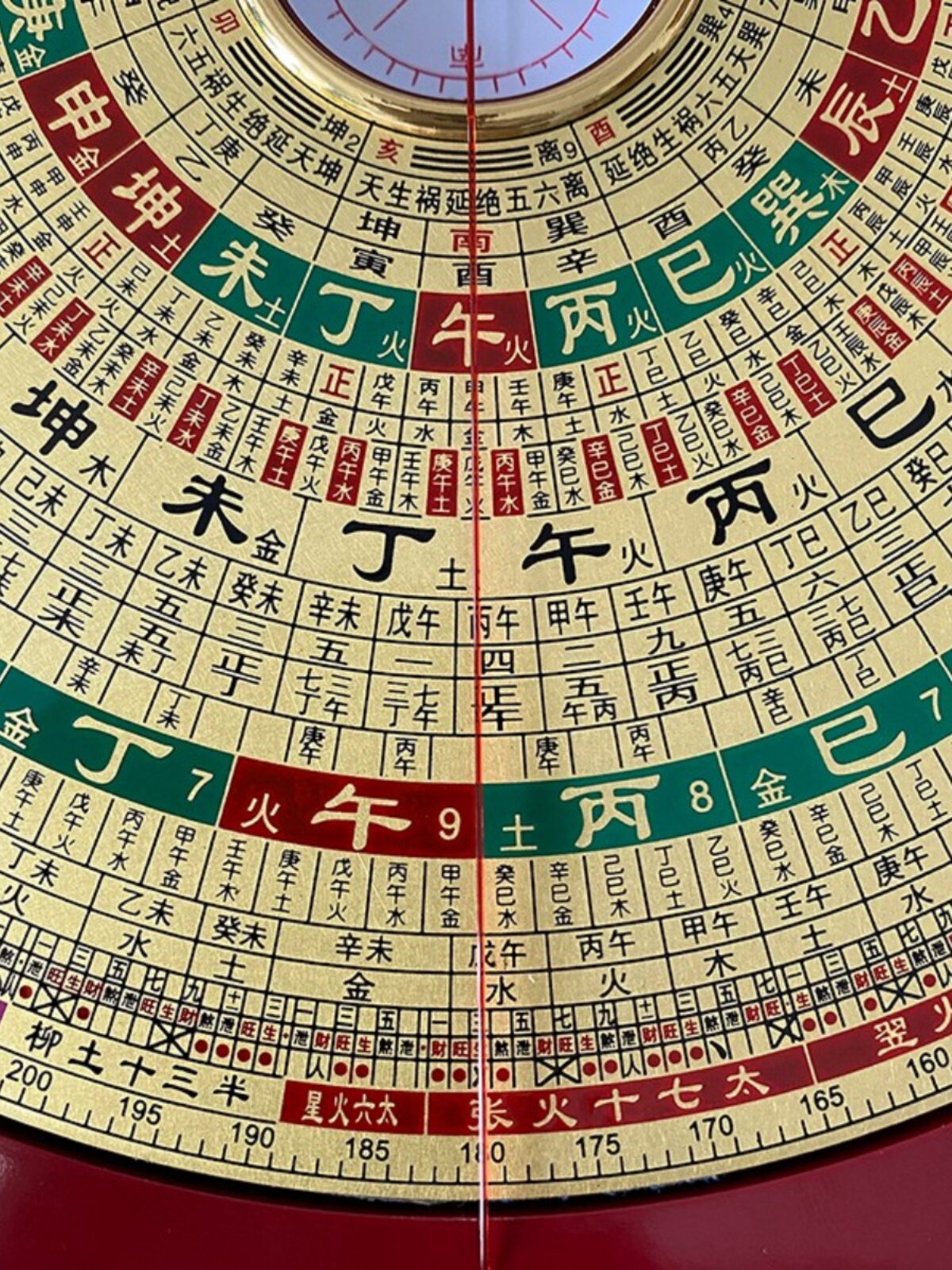 新款万福堂纯铜罗盘高精度专业三元三合综合盘8寸三合大字体罗盘