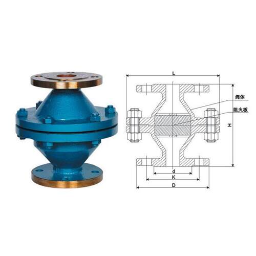 GZW-1管道阻火器 阻爆燃型管道阻火器 法兰阻火器 DN50 DN65 DN80