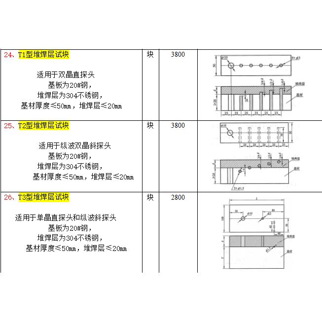 T1型堆焊层试块 T2型堆焊层试块 T3型堆焊层试块