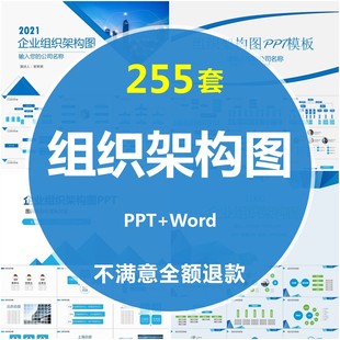 企业公司组织架构图ppt模板团队关系部门管理人事员工幻灯片素材