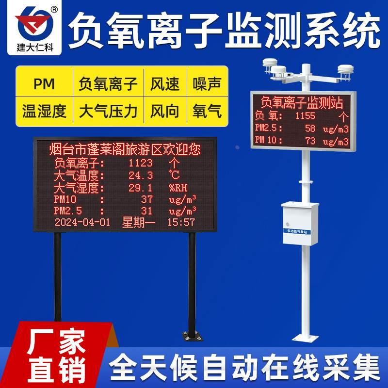 景区负氧离子监测站传感器显示屏温湿度PM2.5PM10噪声环境气象站