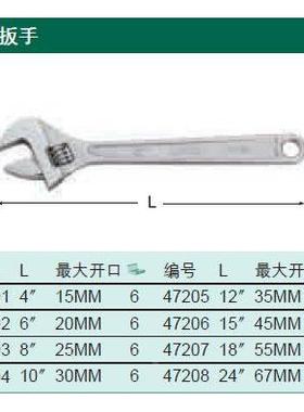 shida工具 活动扳手 47207 18寸 450mm