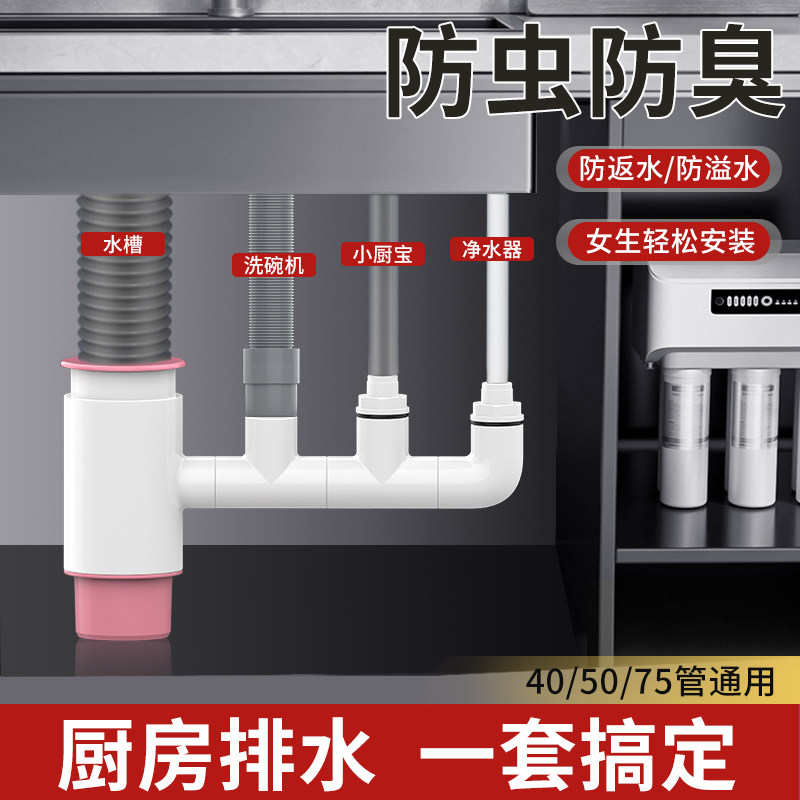 厨房水槽洗碗机净水器下水管道小厨宝洗衣机排水管二合一接头三通