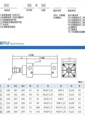 拉杆气缸SC80X25X50X60X75X80X100X125X150X200X250X300S/FA/TC