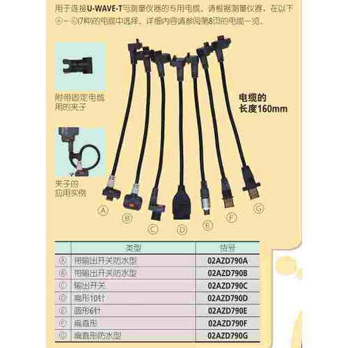日本三丰Mitutoyo 数据线 02AZD790G 数据输出