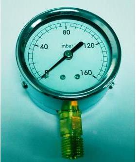 微压膜盒压力计 ye60 ye-60 0~160mbar 膜盒表 直经65mm 径向