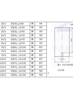 CS-2超声波试块 NB/T47013-2015标准  19# 20# 21# 22# 23# 24#