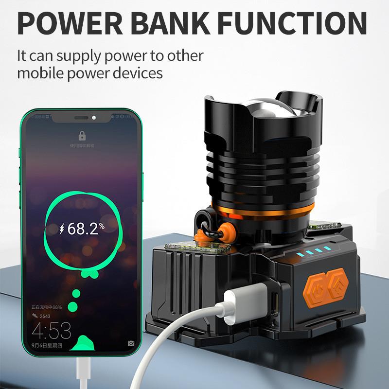 强光头灯LED夜钓远射充电户外露营矿灯锂电池探照头戴式电筒