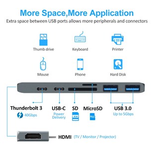 Thunderbolt 3 7In1 Type-C To Hdmi Docking Station Card Reade