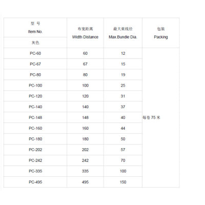 。WB160扣式结束带PC-180 PVC按扣套管 纽扣式包线布扣距160mm 75