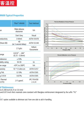 莱尔德HR600硅脂垫laird固态笔记本主板显存供电导热Y硅胶散热垫
