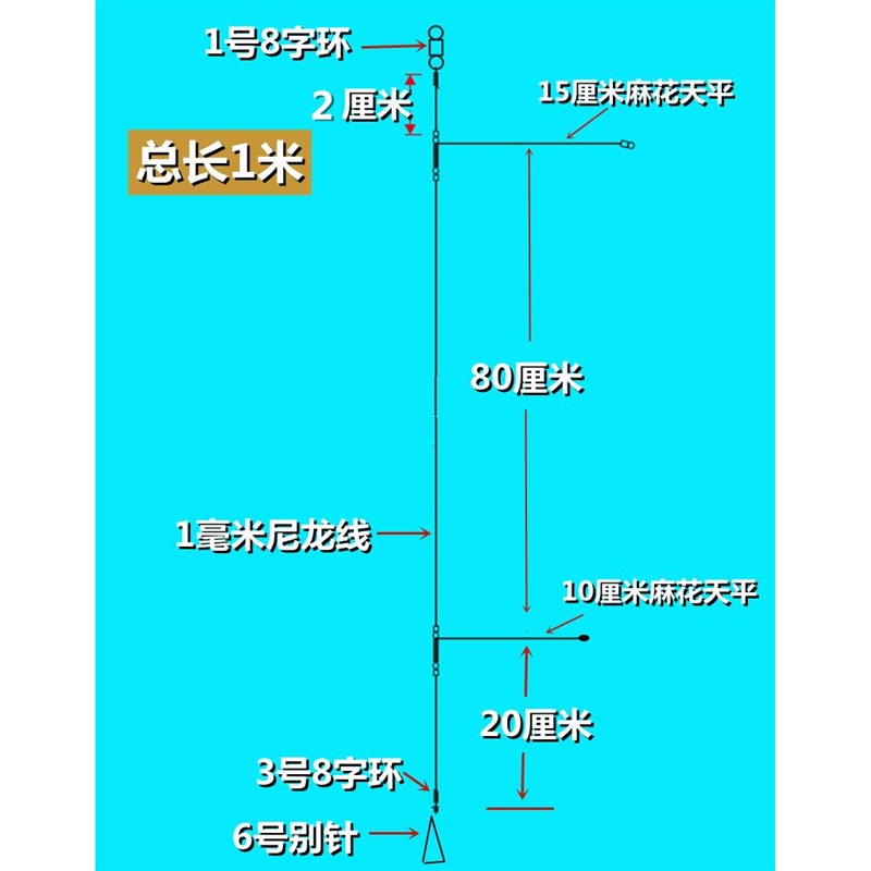 船钓线组钓组天地钓组不锈钢麻花天平黑黄鱼鲈鱼串X钩防挂线海钓图片