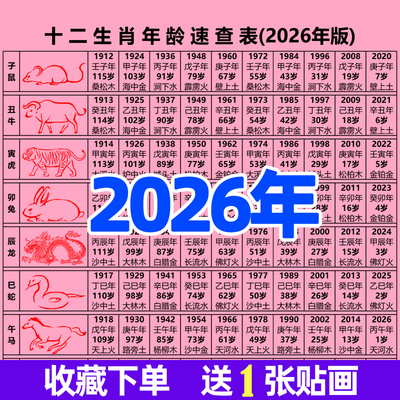 2026年十二生肖出生年份属相年龄年纪甲子纳音五行对照表速查询表
