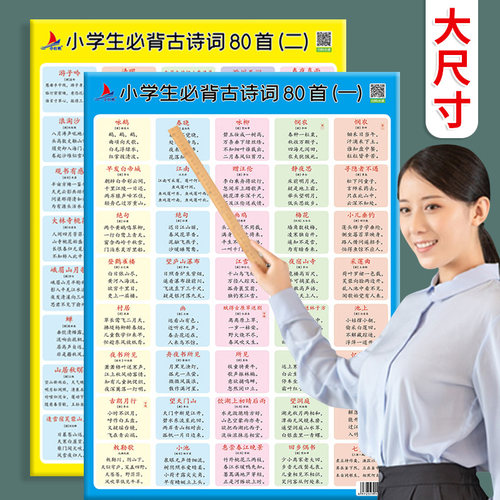 幼儿童小学生学习挂图墙贴
